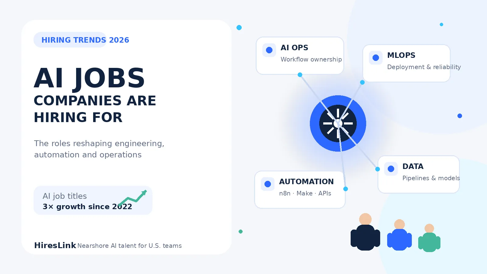 AI Jobs Companies Are Hiring For [2026]