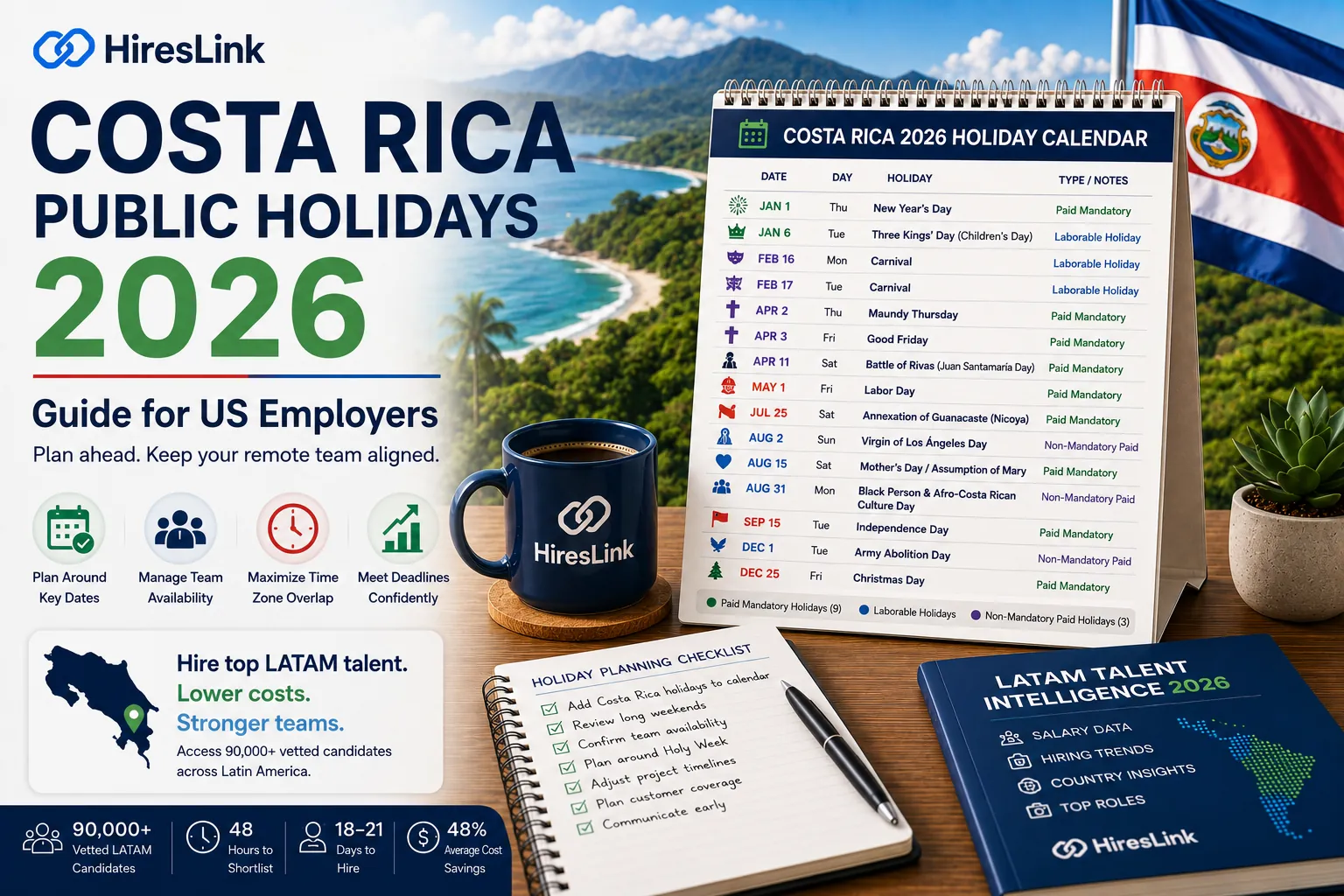 Costa Rica Public Holidays 2026: Guide for US Employers