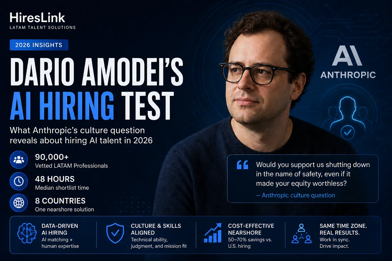 Dario Amodei's AI Hiring Test [2026]