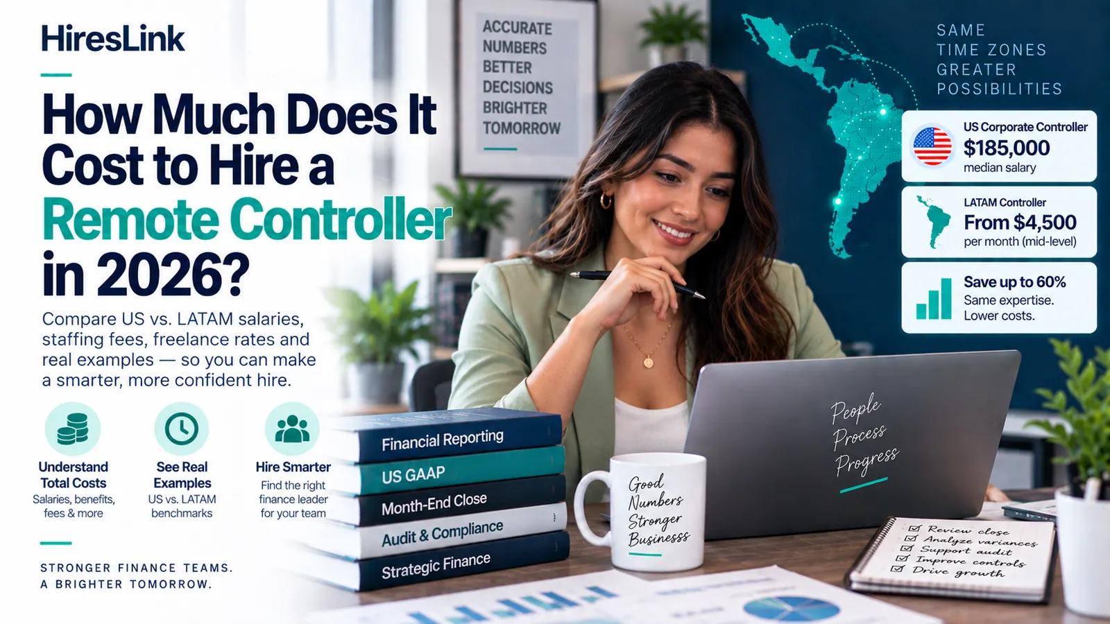 Cost to Hire a Remote Controller [2026]